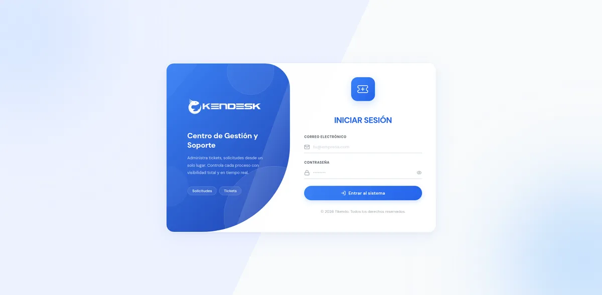 Conoce KenDesk en Acción